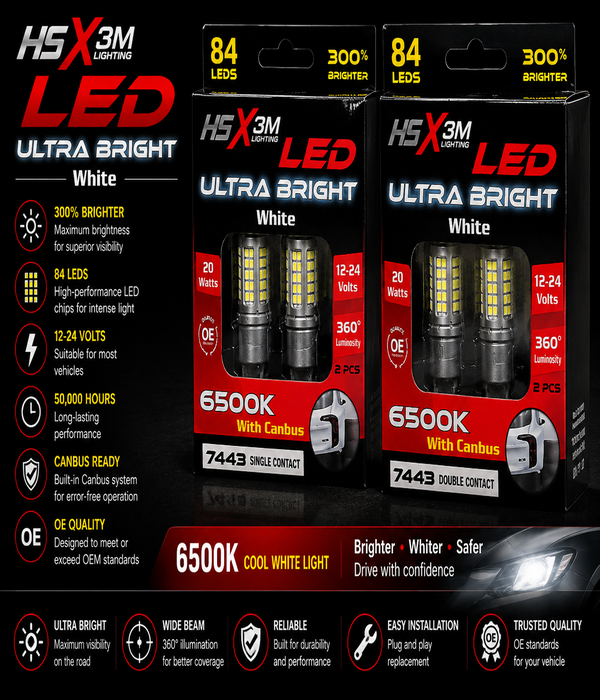 H5X3M Ultra Bright LED Headlight Bulbs