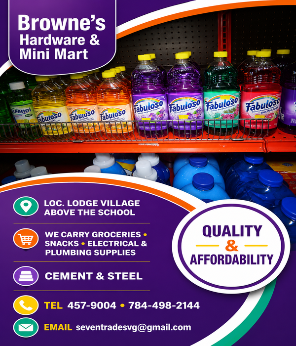 BHM Fabuloso Multi-Purpose Cleaner Collection